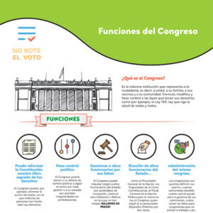 Funciones del Congreso